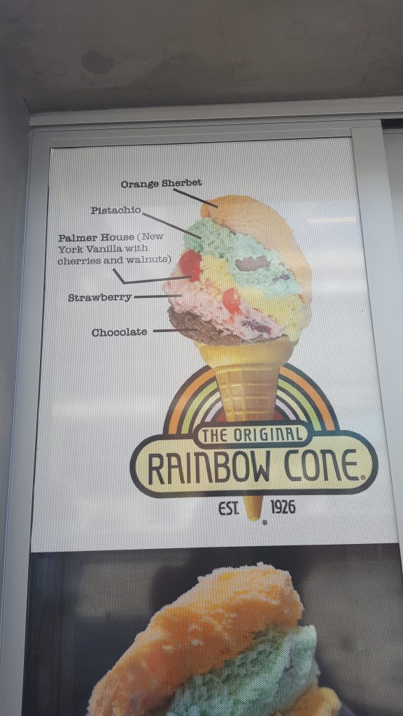 The Original Rainbow Cone Excursion Everywhere